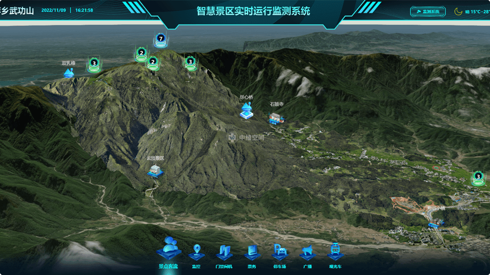 桥东倾斜摄影技术在旅游规划中的应用？